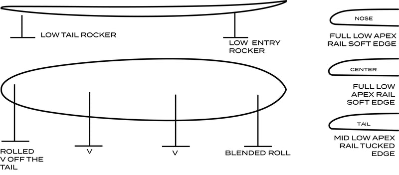 Load image into Gallery viewer, Glider