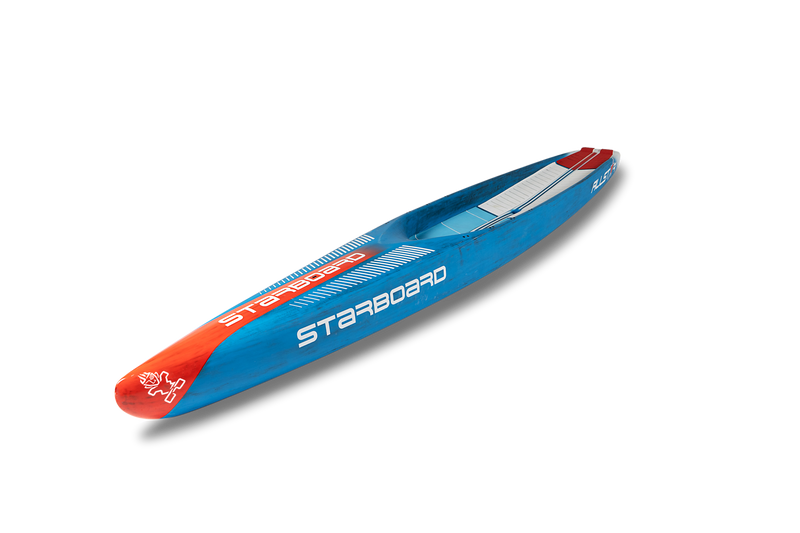 Load image into Gallery viewer, Starboard All Star 14 x 24.5 Blue Carbon Sandwich
