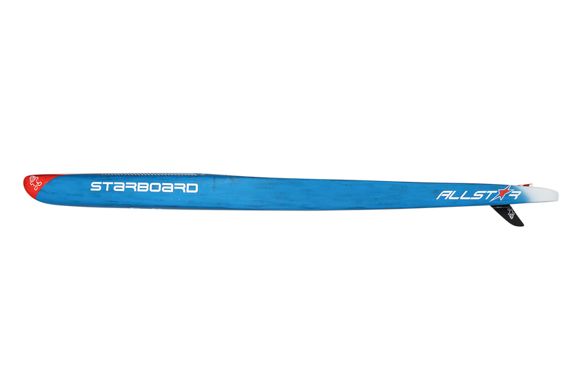 Load image into Gallery viewer, Starboard All Star 14 x 23 Blue Carbon Sandwich