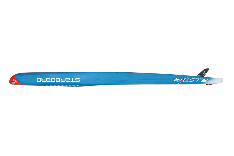 Load image into Gallery viewer, Starboard All Star 14 x 23 Blue Carbon Sandwich