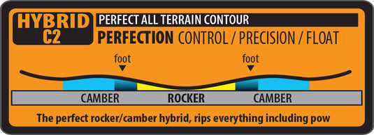 Lib Tech T.Rice Pro Snowboard 2025