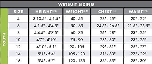 Load image into Gallery viewer, O'Neill Youth Epic 4/3 Back Zip Wetsuit