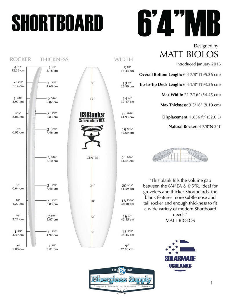 Load image into Gallery viewer, US Blanks 6'4 MB Surfboard Blank