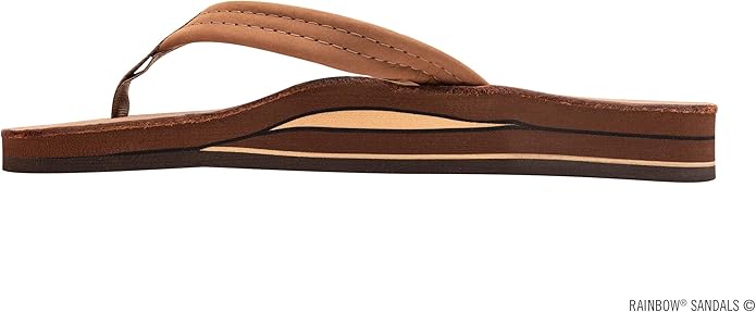 Load image into Gallery viewer, Rainbow Sandals Women's 3/4" Double Sandal