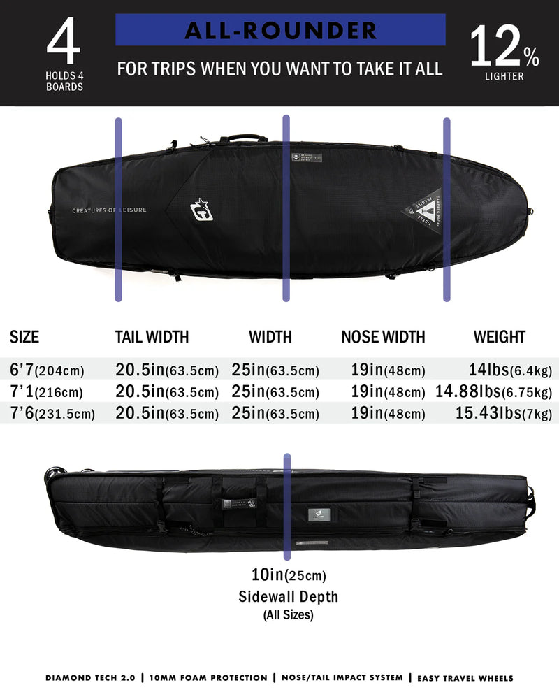 Load image into Gallery viewer, Creatures of Leisure All Rounder 4-Board Travel Surfboard Bag