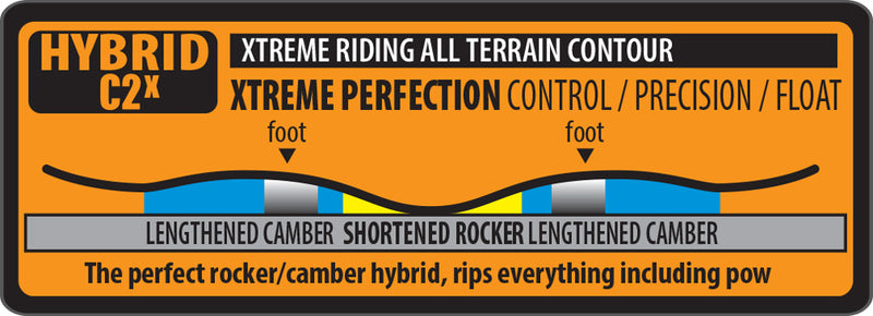 Load image into Gallery viewer, Lib Tech Terrain Wrecker Snowboard 2025