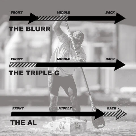 Load image into Gallery viewer, Hippostick AL PRO Cut to Fit SUP Paddle