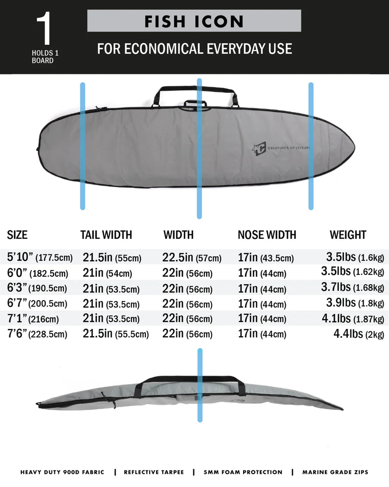 Load image into Gallery viewer, Creatures of Leisure Fish Icon Surfboard Bag