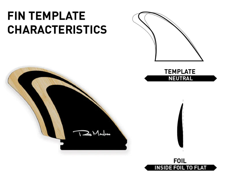 Load image into Gallery viewer, Firewire Machado Seaside Quad Futures Fin Set