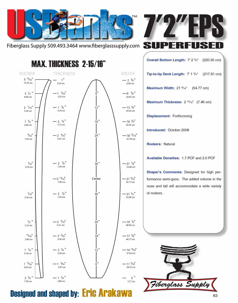 Load image into Gallery viewer, 7'2" USBlanks Molded EPS Blank