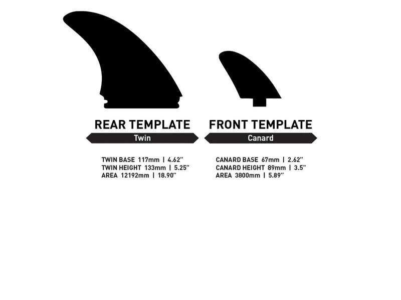 Load image into Gallery viewer, Firewire Stu Kenson Twinzer Fin Set