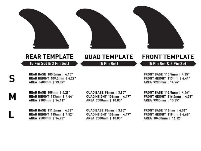 Load image into Gallery viewer, Firewire Endorfins KS1 Tri Fin Set