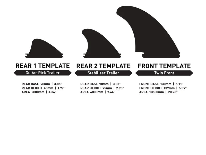 Load image into Gallery viewer, Firewire Endorfins Twin + 2 Futures Fin Set