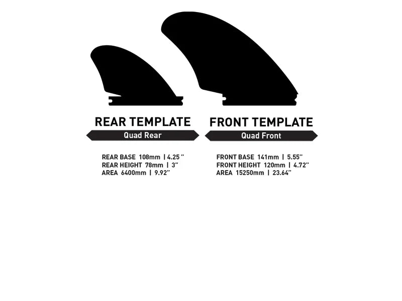 Load image into Gallery viewer, Firewire Machado Seaside Quad Futures Fin Set