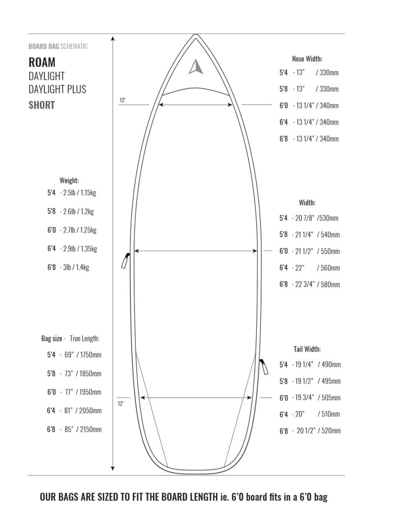 Load image into Gallery viewer, Roam Daylight 5'8 Fish/Hybrid Surfboard Bag