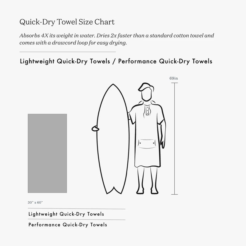 Load image into Gallery viewer, Slowtide Regime Lightweight Quick-Dry Travel Towel