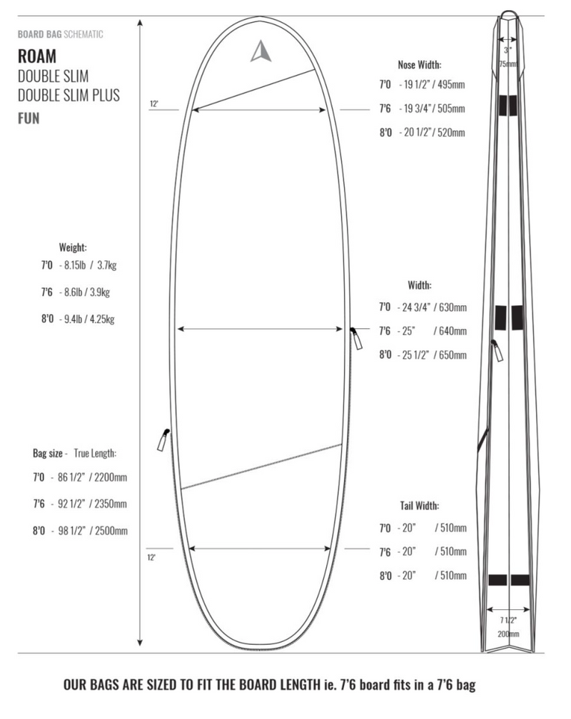 Load image into Gallery viewer, Roam Tech 7'6 Double Slim Surfboard Bag