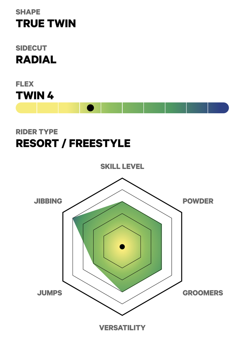 Load image into Gallery viewer, Capita Space Metal Fantasy Snowbaord 2025 Women's