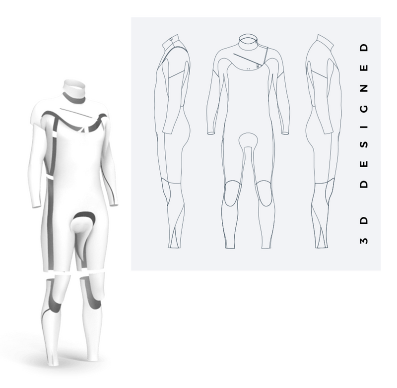 Load image into Gallery viewer, Manera Seafarer 3/2mm Front Zip Full Wetsuit