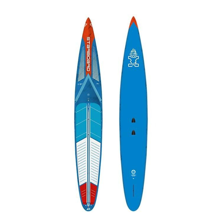 Starboard All Star 14 x 24.5 Blue Carbon Sandwich – Gorge Performance