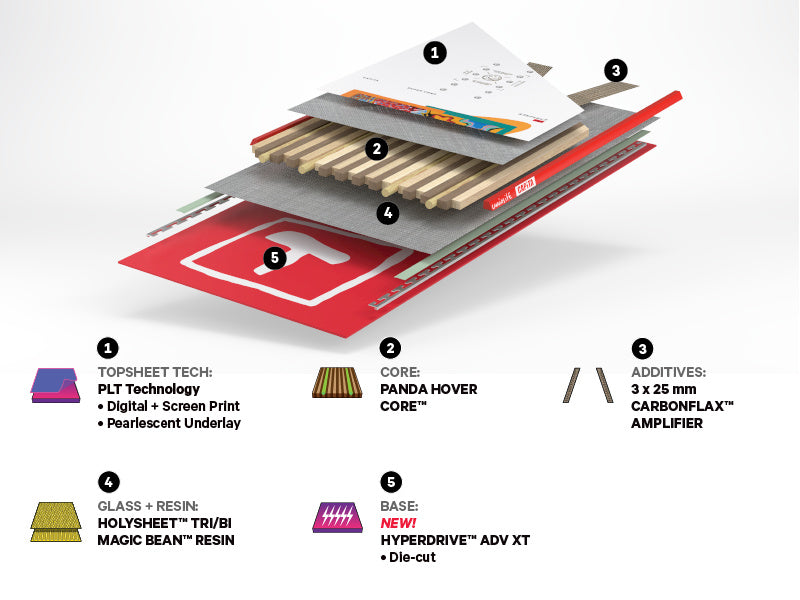 Load image into Gallery viewer, Capita Aeronaut 2025 Snowboard