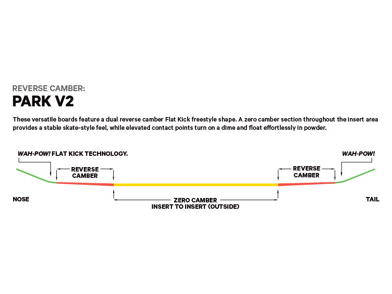 Load image into Gallery viewer, Capita Space Metal Fantasy Snowbaord 2025 Women's
