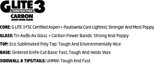 Gnu Turbo Gremlin B-Grade Snowboard 2026