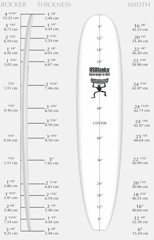 US Blanks 9'5 M Surfboard Blank