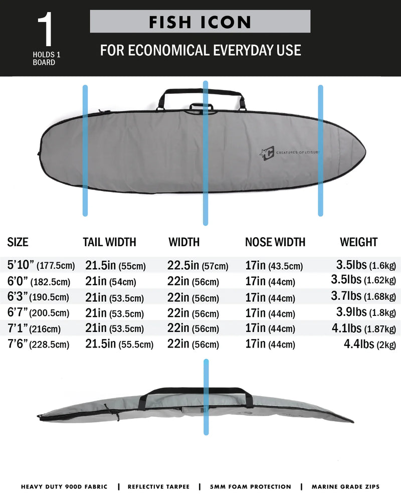 Load image into Gallery viewer, Creatures of Leisure Icon Fish Day Use Surfboard Bag
