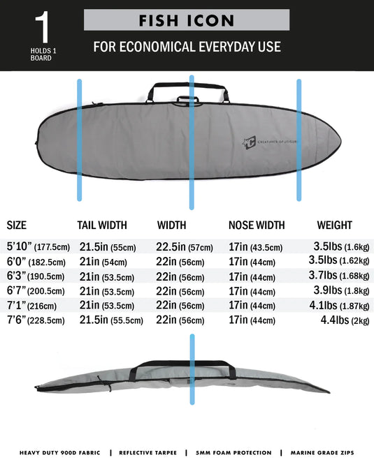 Creatures of Leisure Fish Icon Surfboard Bag