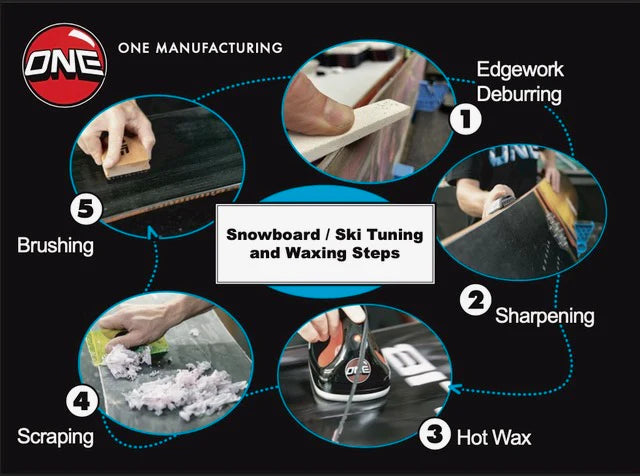 Load image into Gallery viewer, Oneball Party Girl Snowboard/Ski Wax
