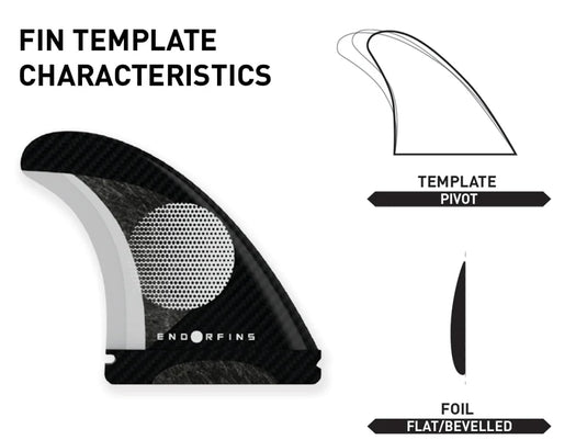 Firewire Endorfins KS1 Tri Fin Set