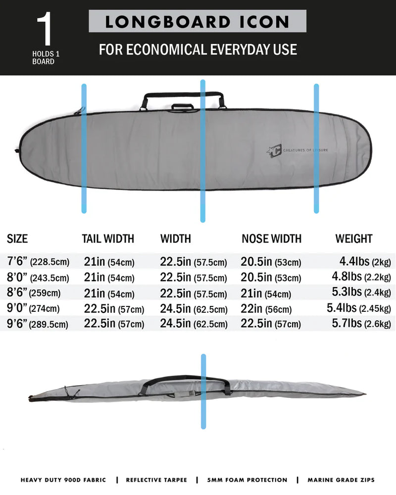 Load image into Gallery viewer, Creatures of Leisure Longboard Icon Surfboard Bag
