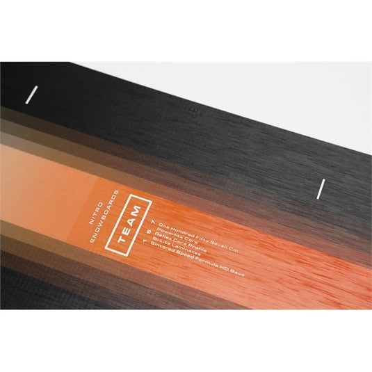 2025 nitro snowboards Nitro Team Snowboard 2025,Nitro Team Wide Snowboard 2025 – Gorge Performance