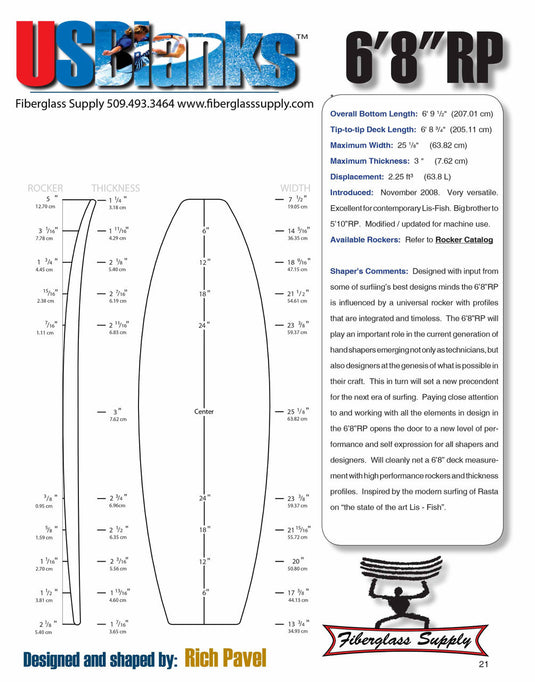 6'8" RP YELLOW SURF BLANK