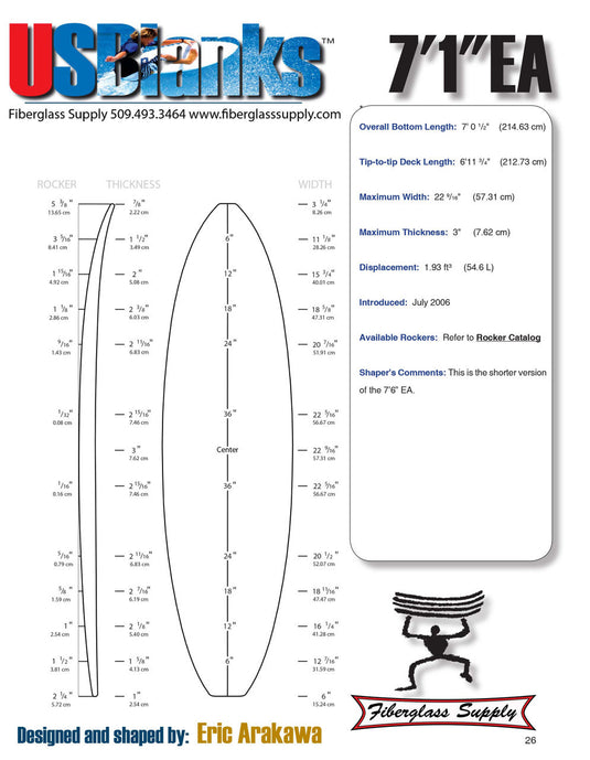 Surfboard Blanks