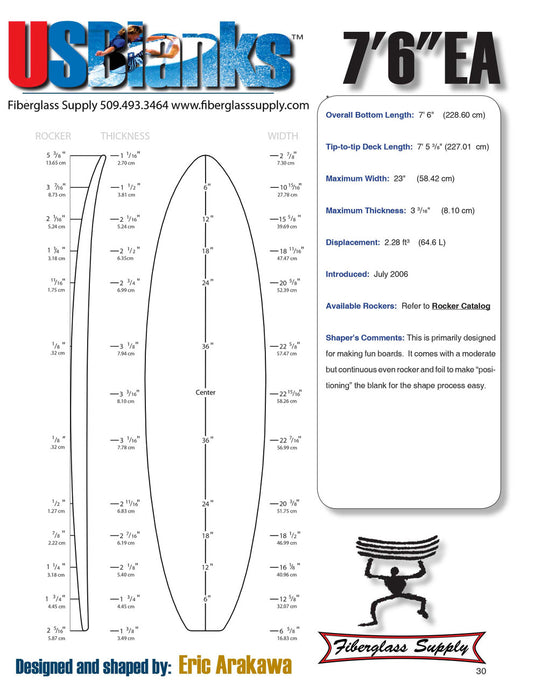 US Blanks 7'6 EA Surfboard Blank Red