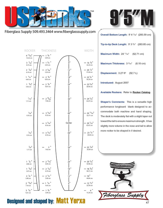 9'5 M SURF BLANK