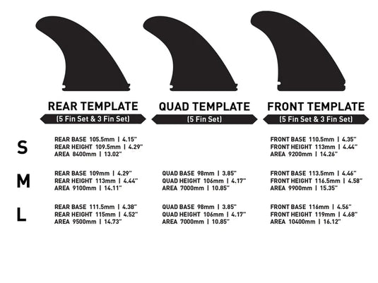 Firewire Endorfins KS1 Tri Fin Set