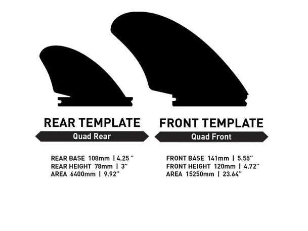 Load image into Gallery viewer, Firewire Machado Seaside Gallery Edition Quad Fin Set
