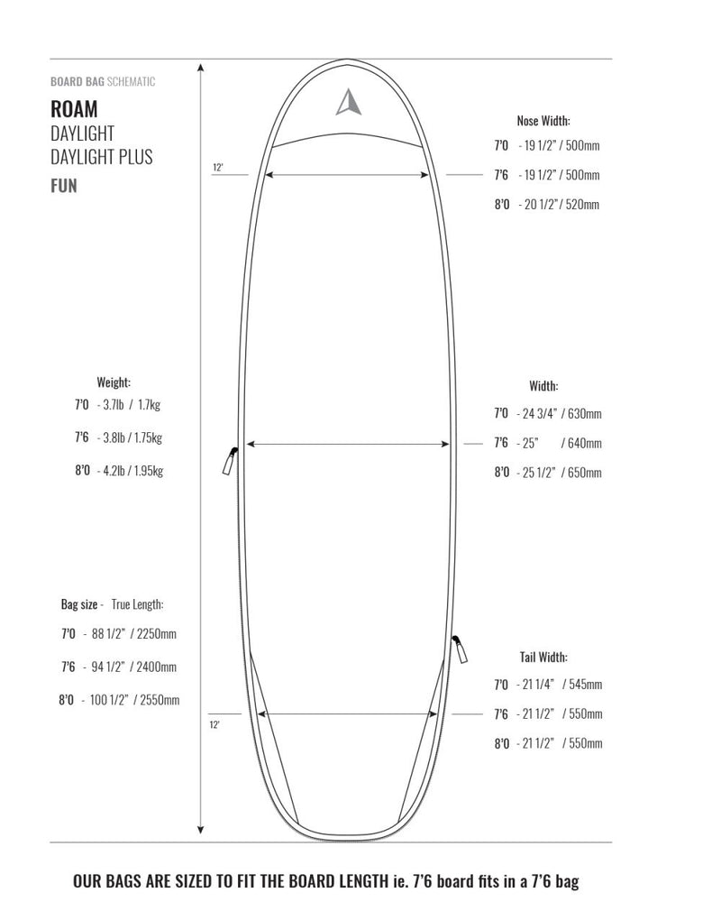Load image into Gallery viewer, Roam Daylight Plus Funboard Day Use Surfboard Bag
