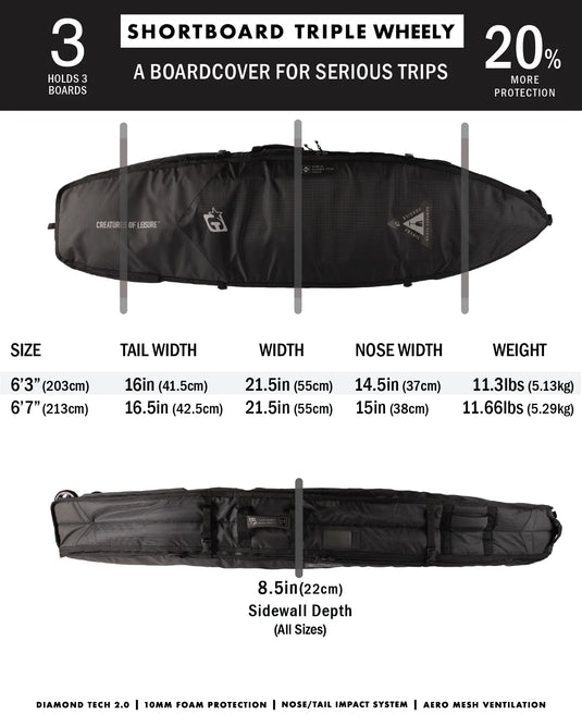 Creatures of Leisure Shortboard Triple DT2.0 Surfboard Travel Bag