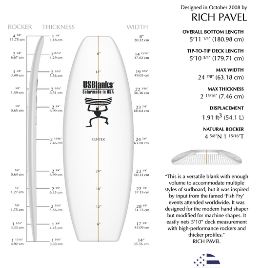 5'10 RP W/ 3/4" GREEN FOAM