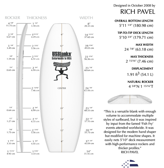 5'10 RP BLANK DBL STRINGER