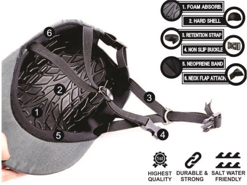 Load image into Gallery viewer, Avebodi Indo Surf Impact Helmet Hat
