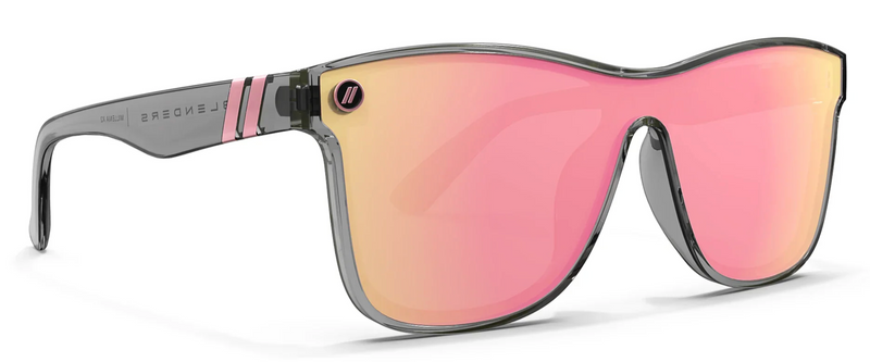 Load image into Gallery viewer, Blenders Millenia X2 Dakota Mist Polarized Sunglasses
