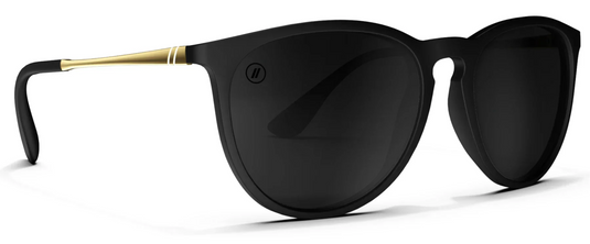 Blenders North Park University Heights Polarized Sunglasses